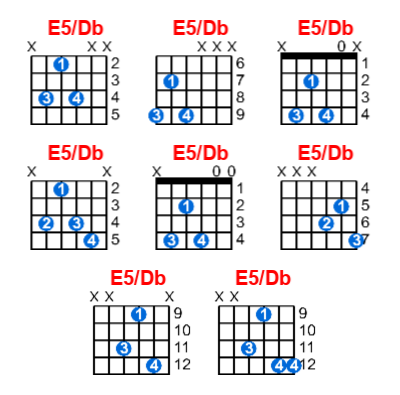 Hợp âm guitar E5/Db và các thế bấm