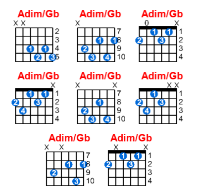 Hợp âm guitar Adim/Gb và các thế bấm
