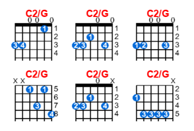 Hợp âm guitar C2/G và các thế bấm