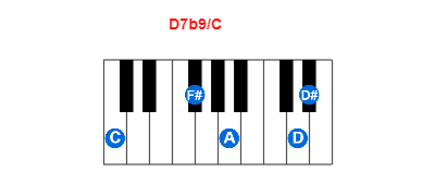 Hợp âm piano D7b9/C và các hợp âm đảo