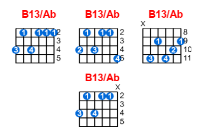 Hợp âm guitar B13/Ab và các thế bấm