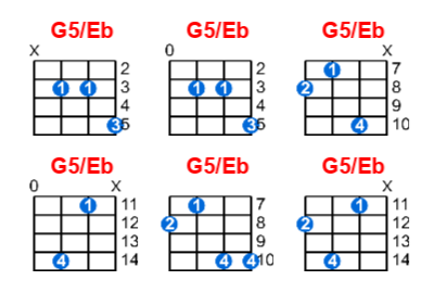 Hợp âm ukulele G5/Eb và các thế bấm