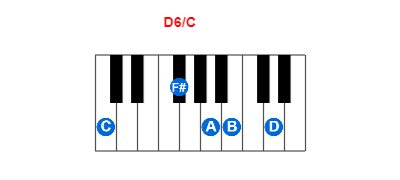 Hợp âm piano D6/C và các hợp âm đảo