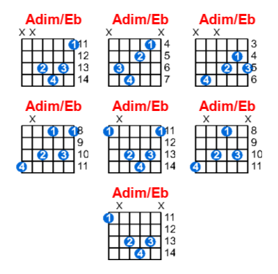 Hợp âm guitar Adim/Eb và các thế bấm