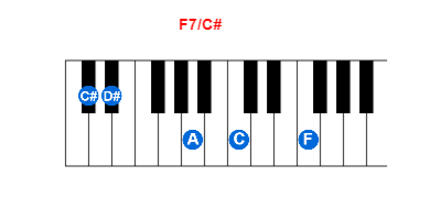 Hợp âm piano F7/C# và các hợp âm đảo