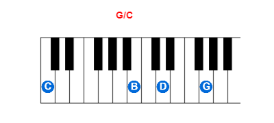 Hợp âm piano G/C và các hợp âm đảo