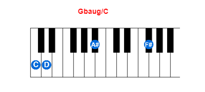 Hợp âm piano Gbaug/C và các hợp âm đảo