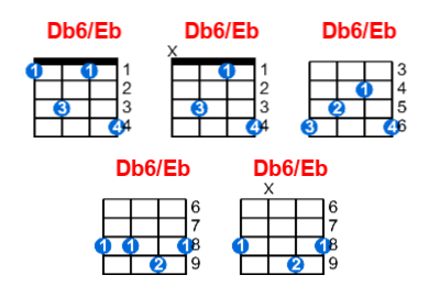 Hợp âm ukulele Db6/Eb và các thế bấm