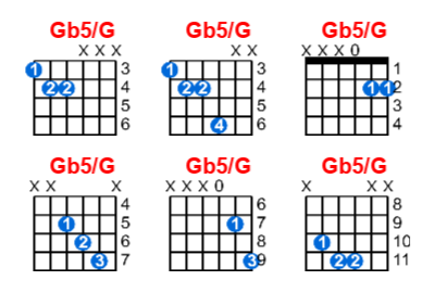 Hợp âm guitar Gb5/G và các thế bấm