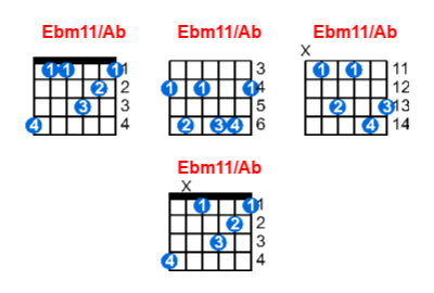 Hợp âm guitar Ebm11/Ab và các thế bấm