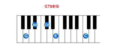 Hợp âm piano C7b9/G và các hợp âm đảo