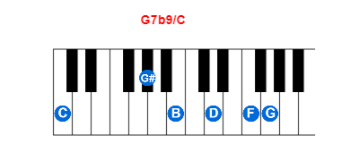 Hợp âm piano G7b9/C và các hợp âm đảo