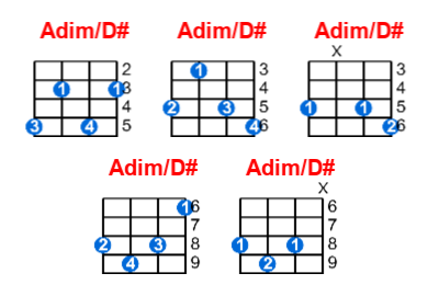 Hợp âm ukulele Adim/D# và các thế bấm