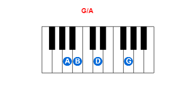 Hợp âm piano G/A và các hợp âm đảo