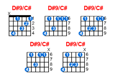 Hợp âm guitar D#9/C# và các thế bấm