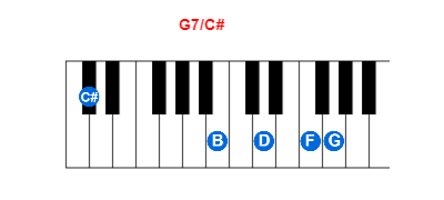 Hợp âm piano G7/C# và các hợp âm đảo