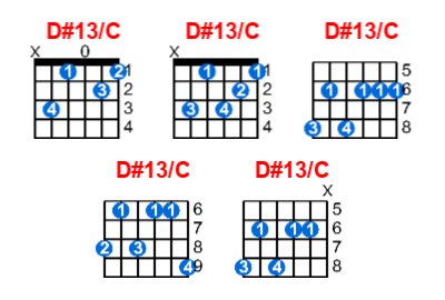 Hợp âm guitar D#13/C và các thế bấm