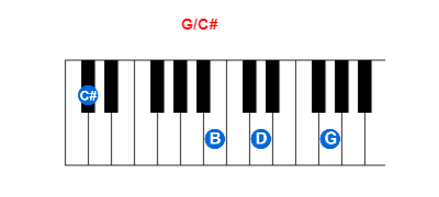 Hợp âm piano G/C# và các hợp âm đảo