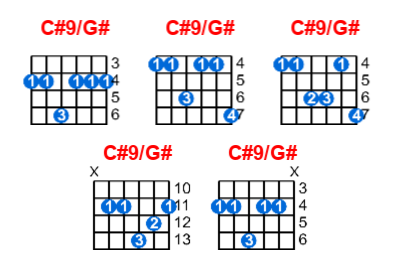 Hợp âm guitar C#9/G# và các thế bấm