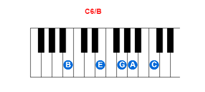 Hợp âm piano C6/B và các hợp âm đảo