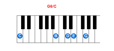 Hợp âm piano G6/C và các hợp âm đảo