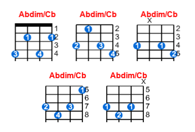 Hợp âm ukulele Abdim/Cb và các thế bấm