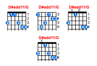 Hợp âm guitar D#add11/G và các thế bấm