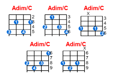 Hợp âm ukulele Adim/C và các thế bấm