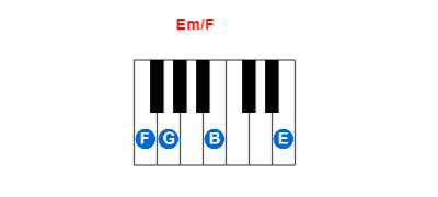 Hợp âm piano Em/F và các hợp âm đảo