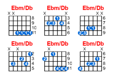 Hợp âm guitar Ebm/Db và các thế bấm