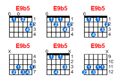Hợp âm guitar E9b5 và các thế bấm