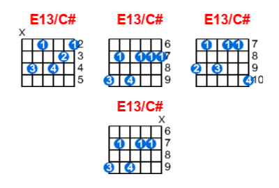 Hợp âm guitar E13/C# và các thế bấm