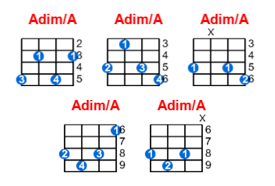 Hợp âm ukulele Adim/A và các thế bấm