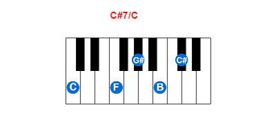 Hợp âm piano C#7/C và các hợp âm đảo