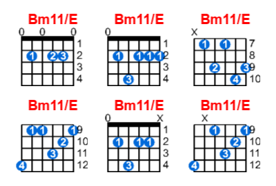 Hợp âm guitar Bm11/E và các thế bấm
