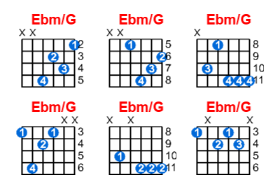 Hợp âm guitar Ebm/G và các thế bấm