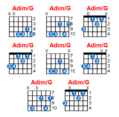 Hợp âm guitar Adim/G và các thế bấm