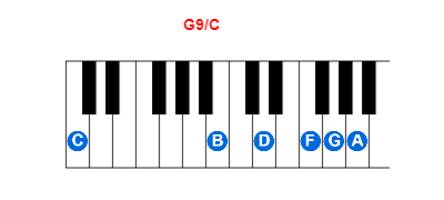 Hợp âm piano G9/C và các hợp âm đảo