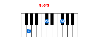 Hợp âm piano Gb5/G và các hợp âm đảo