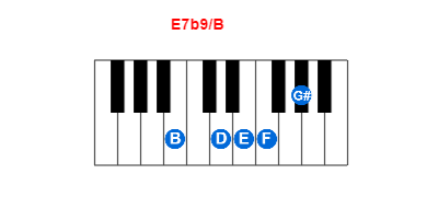 Hợp âm piano E7b9/B và các hợp âm đảo
