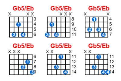 Hợp âm guitar Gb5/Eb và các thế bấm