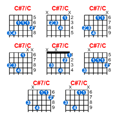 Hợp âm guitar C#7/C và các thế bấm