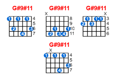 Hợp âm guitar G#9#11 và các thế bấm