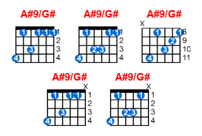 Hợp âm guitar A#9/G# và các thế bấm