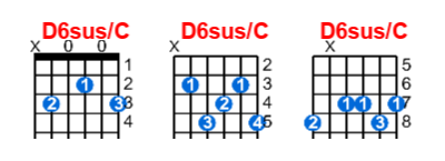 Hợp âm guitar D6sus/C và các thế bấm
