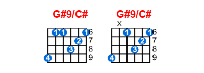 Hợp âm guitar G#9/C# và các thế bấm