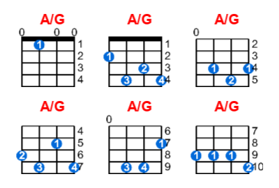 Hợp âm ukulele A/G và các thế bấm