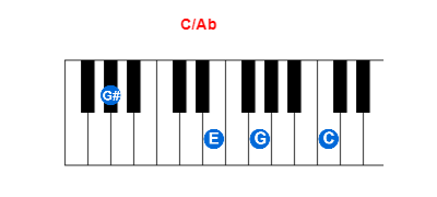 Hợp âm piano C/Ab và các hợp âm đảo