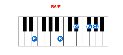 Hợp âm piano B6/E và các hợp âm đảo