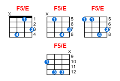 Hợp âm ukulele F5/E và các thế bấm
